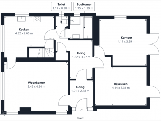 Vogelfort  Vogelfort 3 in Hengstdijk